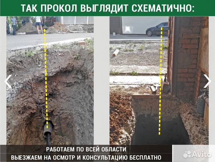 Проколы под дорогой, горизонтальное бурение (гнб)