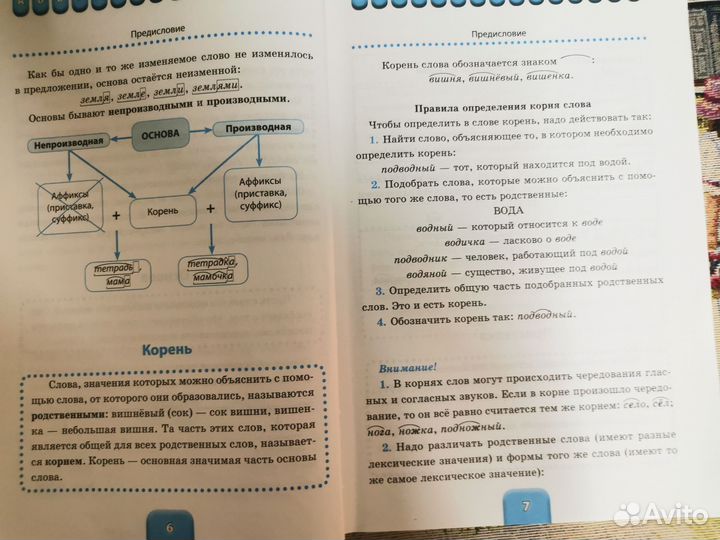 Разбор слова по составу, нач школа, рус яз