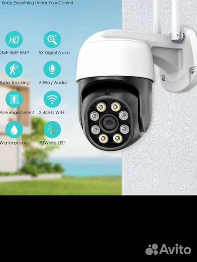 Wifi камеры видеонаблюдения