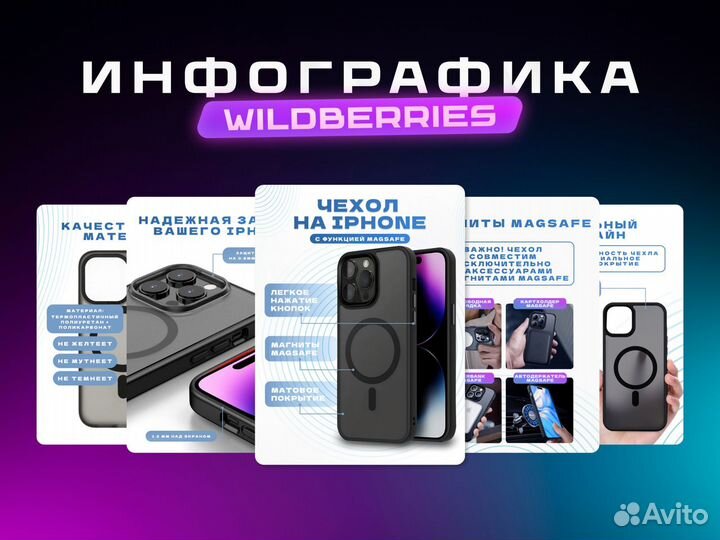 Инфографика для маркетплейсов wildberries ozon