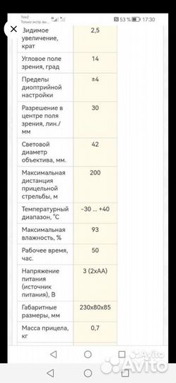 Ночной прицел nvrs