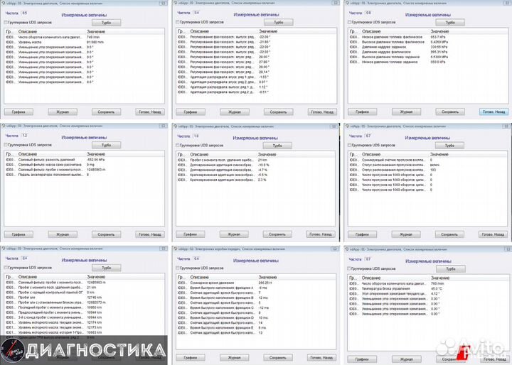 Диагностика перед покупкой автомобилей Audi