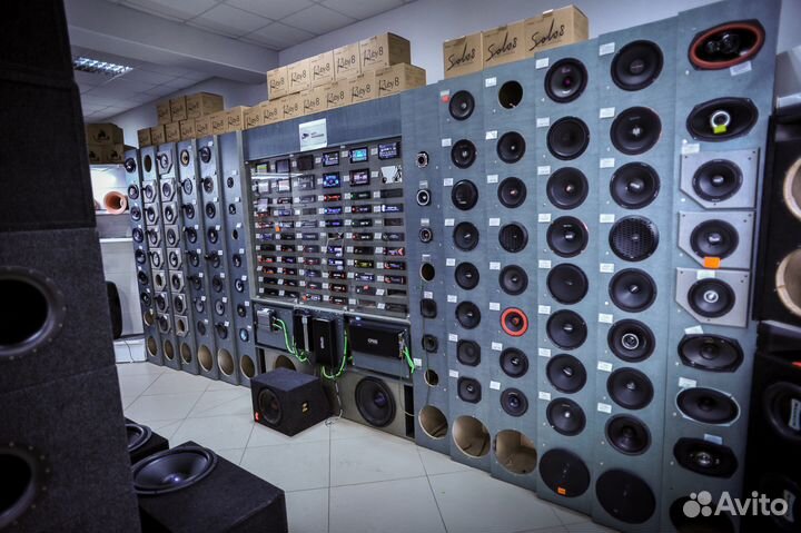 Сабвуферы активные и пасивные