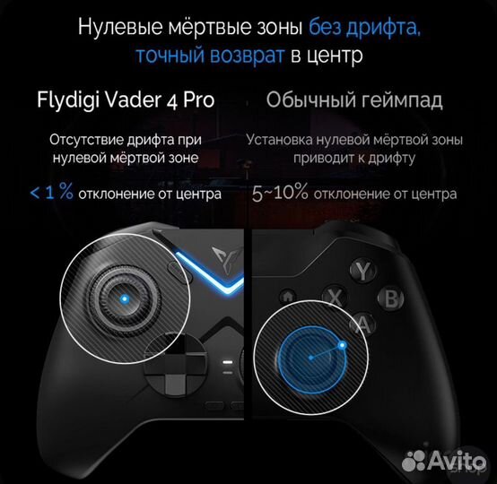 Геймпад flydigi vader 4 pro