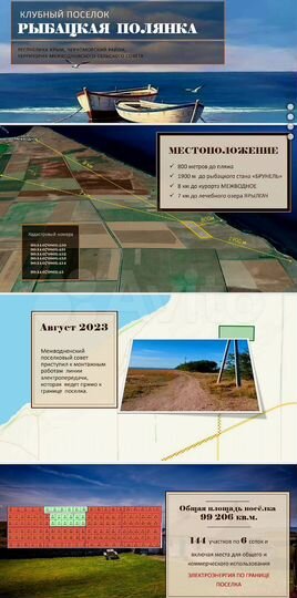 Участок 6 сот. (ИЖС)