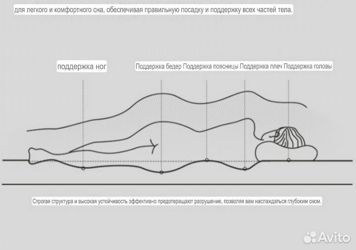 Матрас топер 10 см