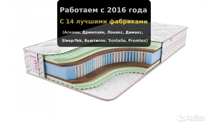 Матрас для максимального комфорта 160х1900, 180х190