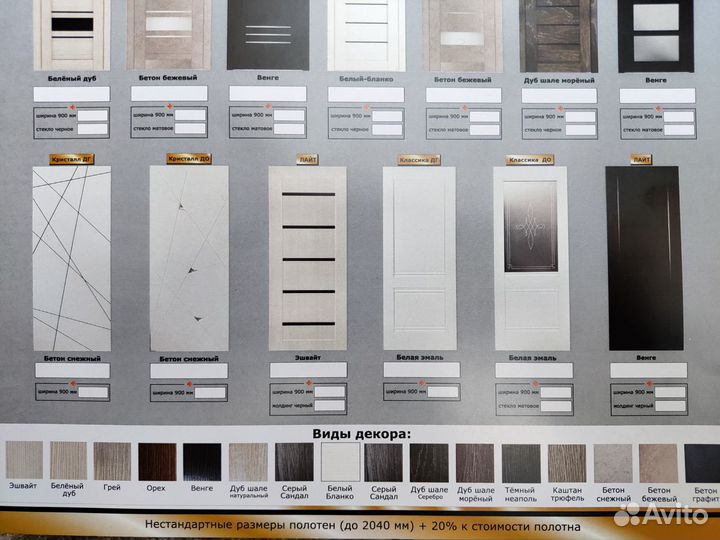 Межкомнатные двери (экошпон, шпон, пвх и т.д.)