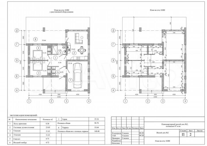 Дом 87 м² на участке 6 сот.