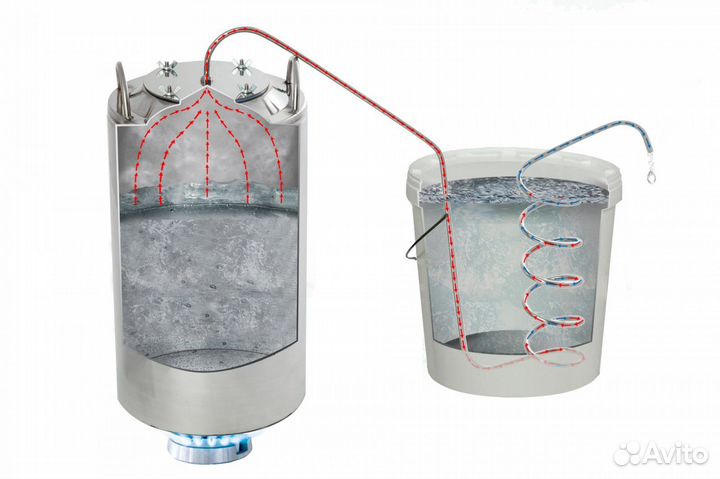 Самогонный аппарат 