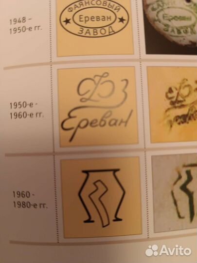 Фарфоровые статуэтки СССР