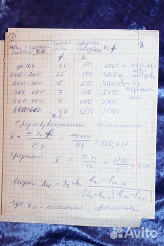 Обучение Autocad, математика егэ, огэ