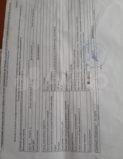 Участок 15 сот. (ИЖС)