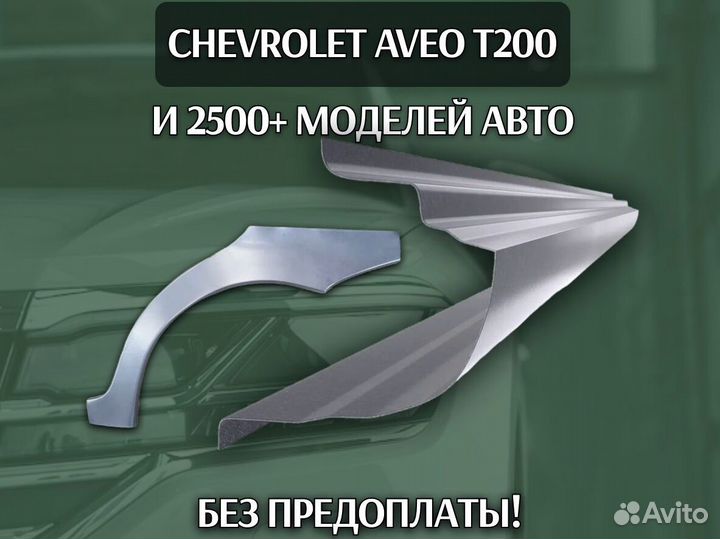 Ремонтные арки Land Rover Range Rover Sport