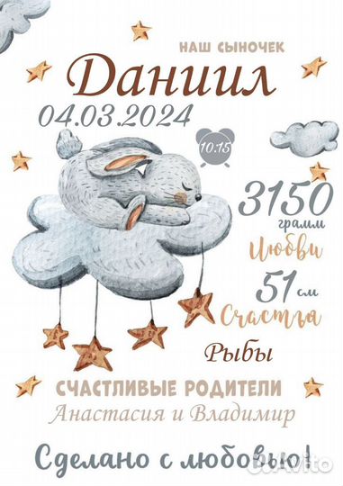 Метрика для новорожденных Семейный постер подарок