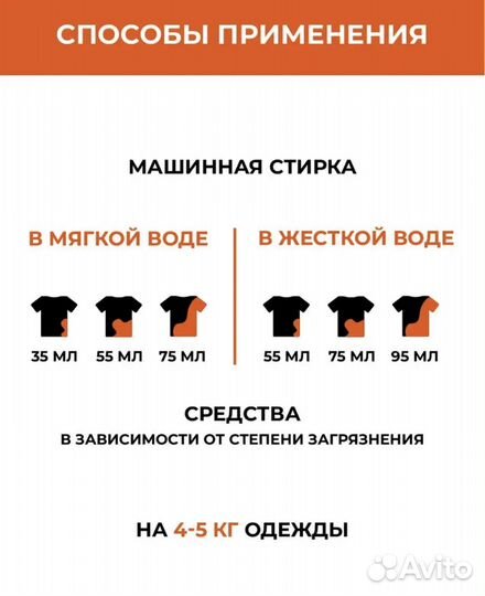 Гель для стирки