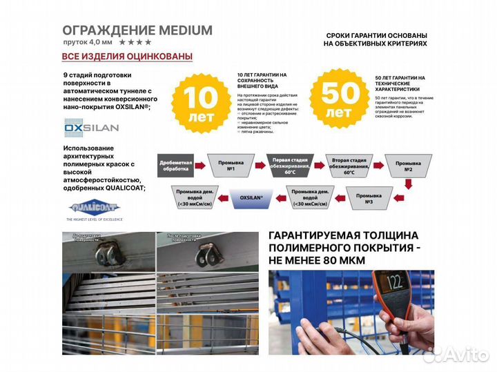 3Д сетка 1,73х3,0м ограждение Медиум пруток 4,0 мм