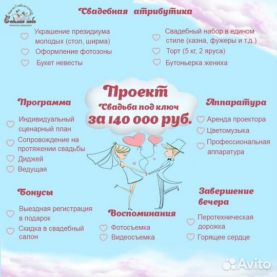 Свадьба под ключ