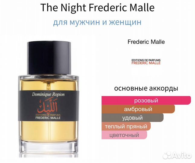 The Night Frederic Malle 10 мл