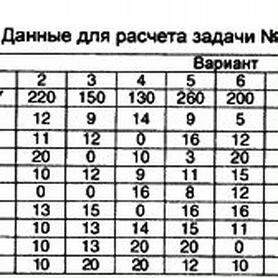 П. автомат Ресанта саипа190 мф