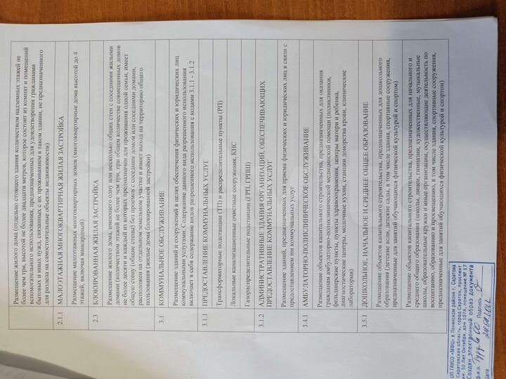 Участок 1,99 га (ИЖС)