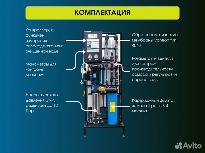 Обратный осмос для автомойки