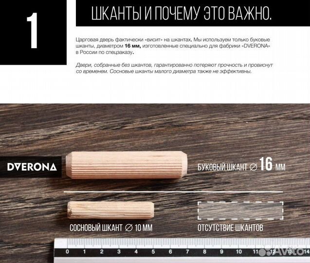 Двери межкомнатные