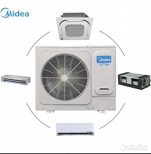 Midea кондиционеры