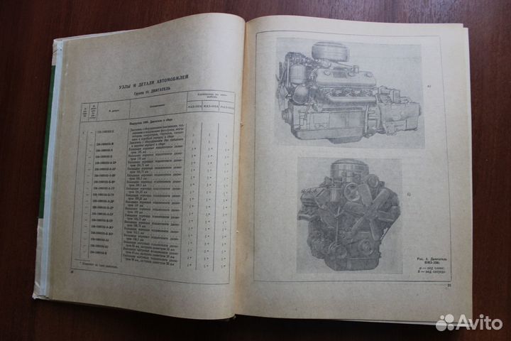Каталог деталей автомобиля маз-500А, 503А,504А1971
