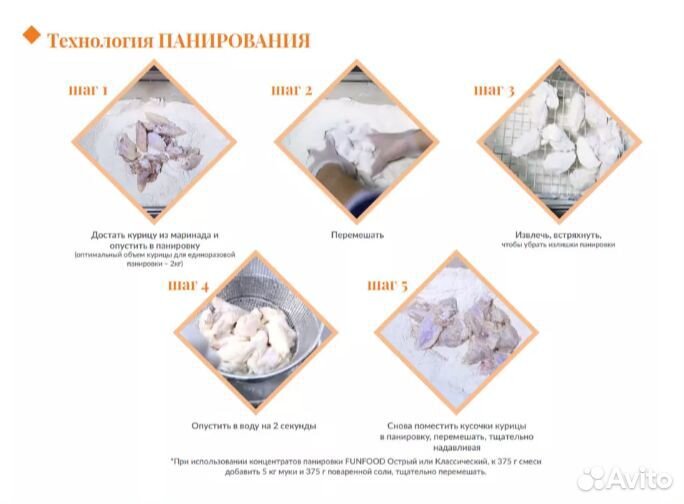 Маринады и панировка