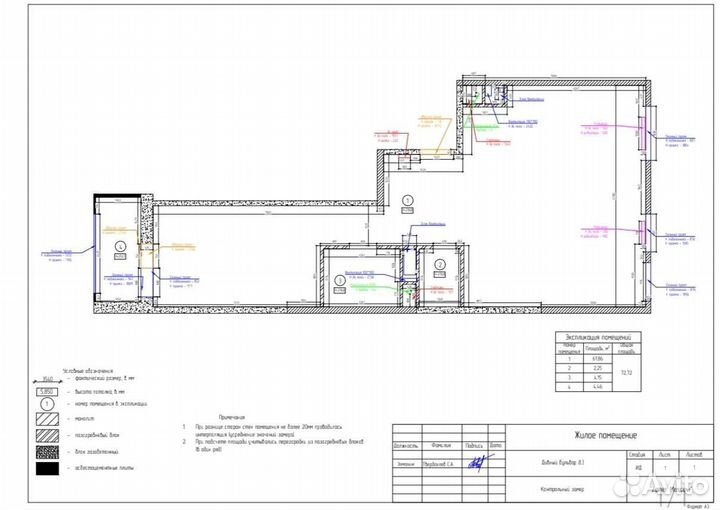 Обмер (замер) помещения/квартиры/дома
