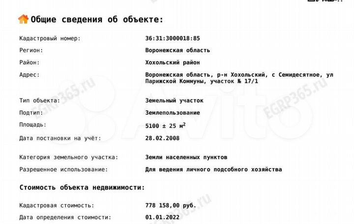 Участок 51 сот. (ИЖС)