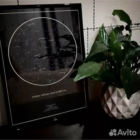 Подарок близкому человеку. Карта звёздного неба