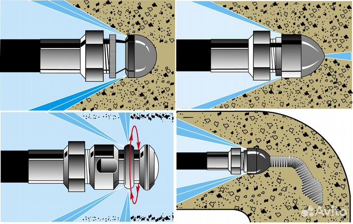 Прочистка канализации устранение засоров