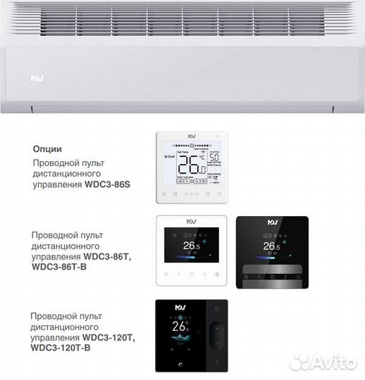 Настенная VRF система Mdv I3-71wmvr12D