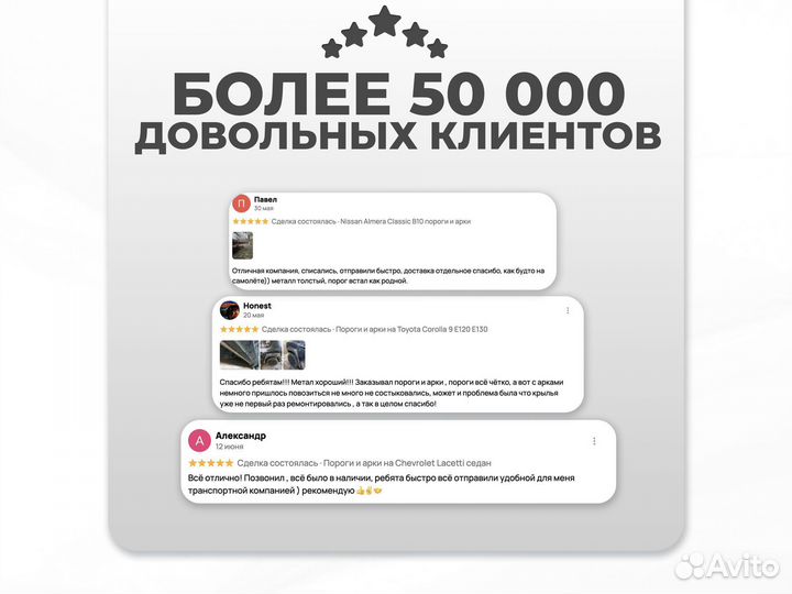 Ремонтные пороги и арки для Chevrolet Луга