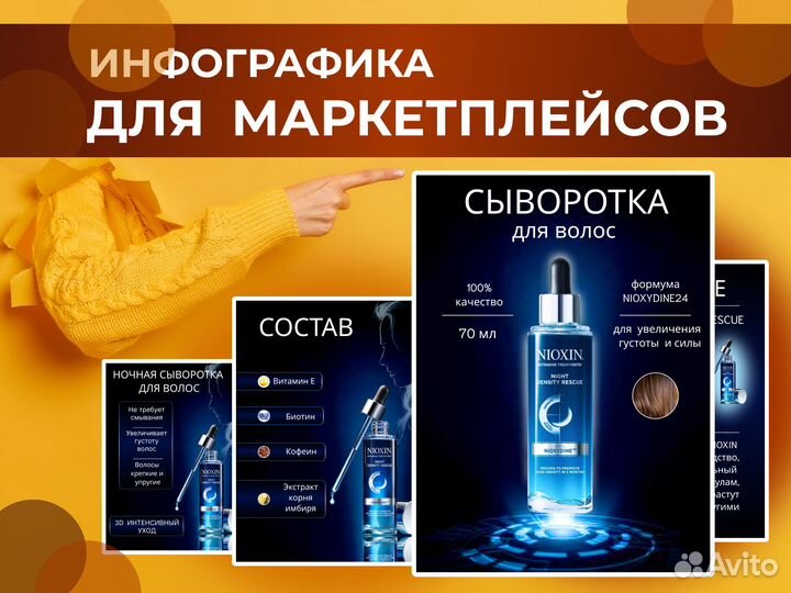 Дизайн инфографика карточек товаров