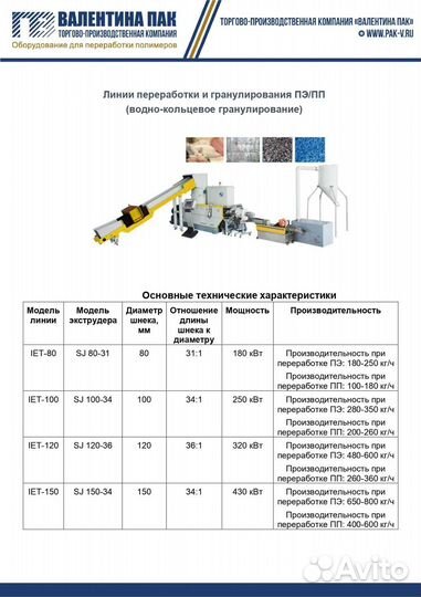 Линия переработки и грануляции pe/pp IET-100