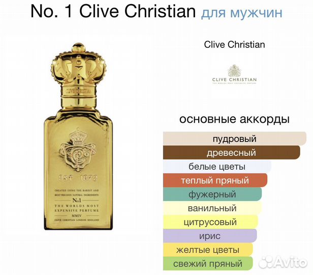 Clive christian No.1 masculine распив оригинал