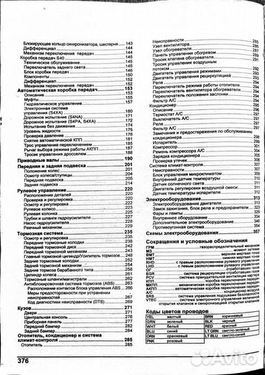 Книга Honda Civic - Устройство, то и ремонт