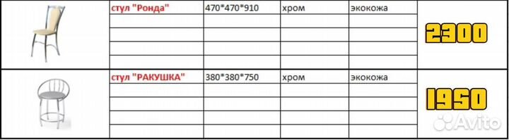 Стулья и табуреты в ассортименте