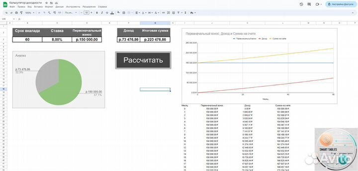 Помощь гугл таблицы, Google Sheets