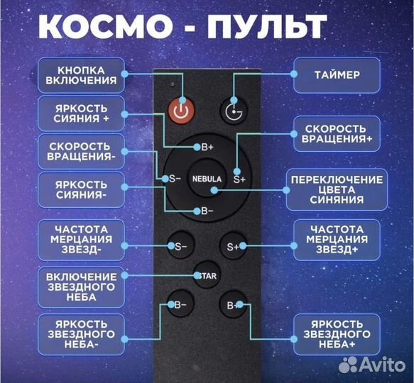 Ночник звездное небо проектор космонавт