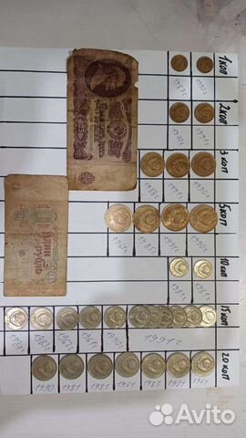 Монеты СССР