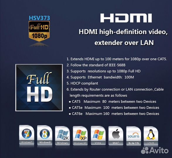 Удлинитель hdmi до 120метров по UTP и 20км по сети