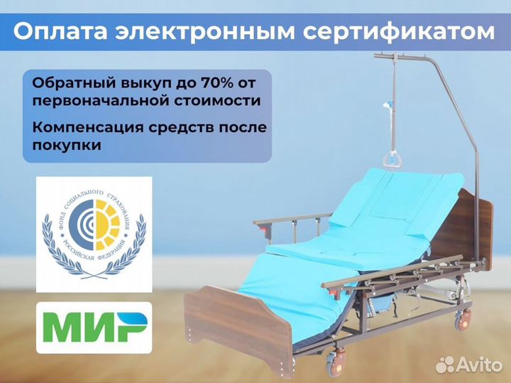 Кровать медицинская функциональная