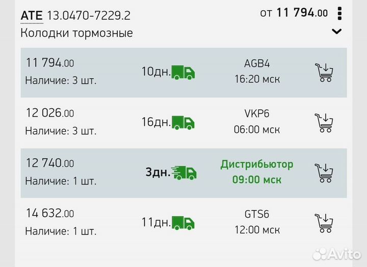 Тормозные колодки передние peugeot новые