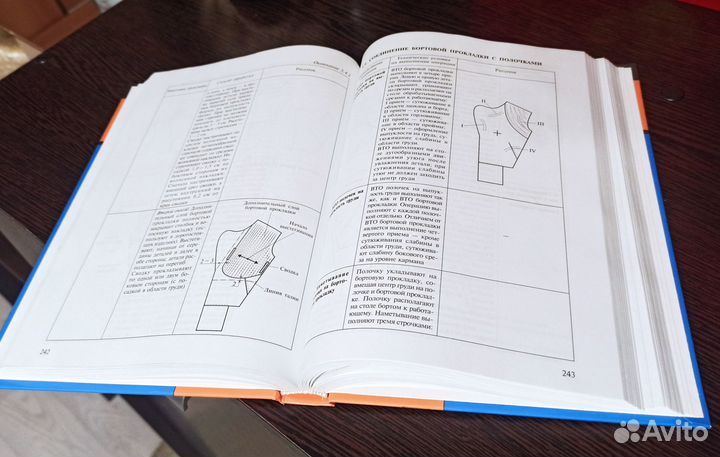 М.А. Силаева Пошив изделий по индивидуальным заказ