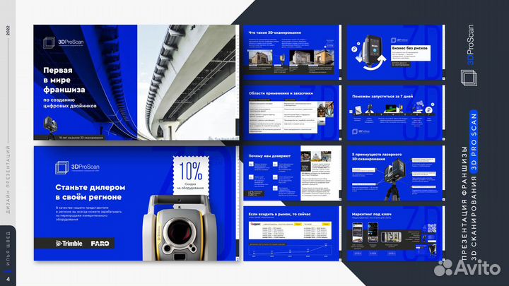 Дизайн презентаций