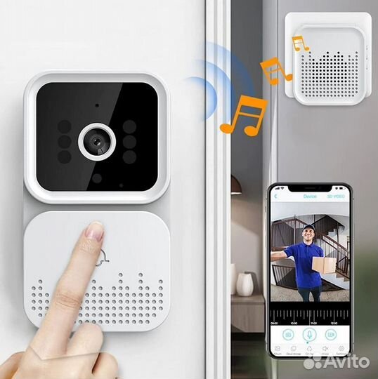 Видеозвонок